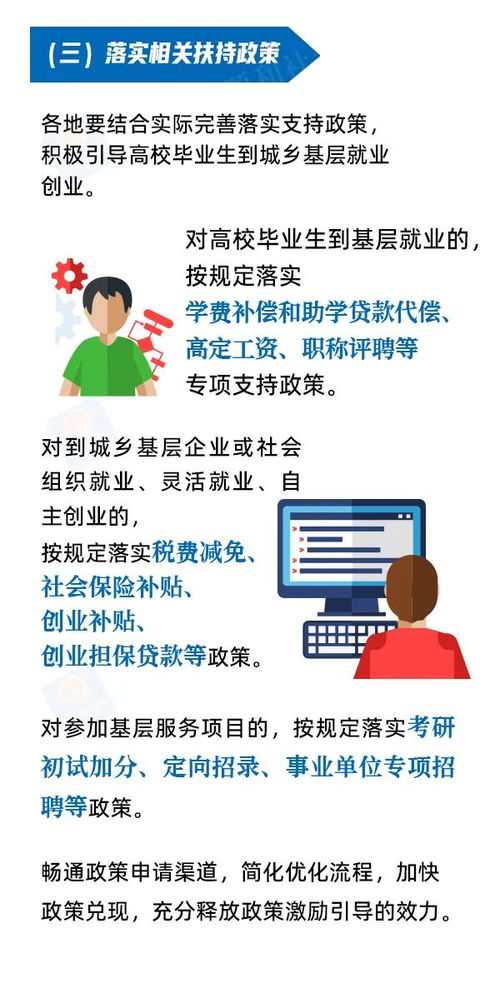 到城鄉(xiāng)基層就業(yè)創(chuàng)業(yè)，高校畢業(yè)生這些服務和保障別錯過